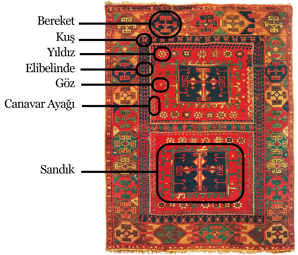 Gaziantep Halısı